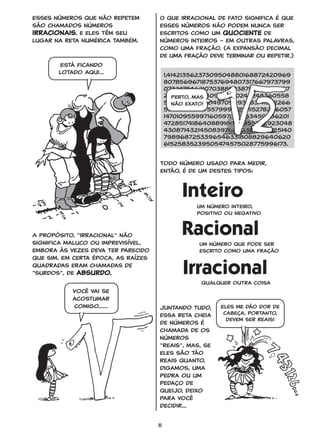 11
1,41421356237309504880168872420969
807856967187537694807317667973799
073247846210703885038753432764157
27350138462309122970249248360558
5073721264412149709993583141322266
592750559275579995050115278206057
147010955997160597027453459686201
472851741864088919860955232923048
430871432145083976260362799525140
7989687253396546331808829640620
61525835239505474575028775996173.
1,41421356237309504880168872420969
807856967187537694807317667973799
073247846210703885038753432764157
27350138462309122970249248360558
5073721264412149709993583141322266
592750559275579995050115278206057
147010955997160597027453459686201
472851741864088919860955232923048
430871432145083976260362799525140
7989687253396546331808829640620
Esses números que não repetem
são chamados números
irracionais, e eles têm seu
lugar na reta numérica também.
Está ficando
lotado aqui...
A propósito, “irracional” não
significa maluco ou imprevisível,
embora às vezes deva ter parecido
que sim. Em certa época, as raízes
quadradas eram chamadas de
“surdos”, de absurdo.
Você vai se
acostumar
comigo......
O que irracional de fato significa é que
esses números não podem nunca ser
escritos como um quociente de
números inteiros – em outras palavras,
como uma fração. (A expansão decimal
de uma fração deve terminar ou repetir.)
Perto, mas
não exato!
Todo número usado para medir,
então, é de um destes tipos:
Um número inteiro,
positivo ou negativo
Um número que pode ser
escrito como uma fração
Qualquer outra coisa
Juntando tudo,
essa reta cheia
de números é
chamada de os
números
“reais”, mas, se
eles são tão
reais quanto,
digamos, uma
pedra ou um
pedaço de
queijo, deixo
para você
decidir...
Eles me dão dor de
cabeça, portanto,
devem ser reais!
Inteiro
Racional
Irracional
GONICK_CTP.indd 11 11/8/17 11:55 PM
 
