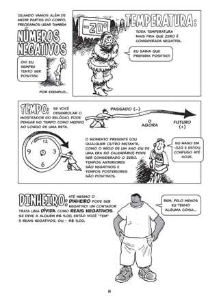 8
Quando vamos além de
medir partes do corpo,
precisamos usar também
Por exemplo...
Oh! Eu
sempre
tento ser
positiva!
se você
desenrolar o
mostrador do relógio, pode
pensar no tempo como medido
ao longo de uma reta.
até mesmo o
dinheiro pode ser
negativo! Um contador
trata uma dívida como reais negativos.
Se deve a alguém R$ 5,00, então você “tem”
5 reais negativos, ou – R$ 5,00.
Bem, pelo menos
eu tenho
alguma coisa...
toda temperatura
mais fria que zero é
considerada negativa.
Eu sabia que
preferia positivo!
O momento presente (ou
qualquer outro instante,
como o início de um ano ou de
uma era do calendário) pode
ser considerado o zero.
Tempos anteriores
são negativos e
tempos posteriores
são positivos.
Passado (–)
0
agora
futuro
(+)
Eu nasci em
-320 e estou
confuso até
hoje.
GONICK_CTP.indd 8 11/8/17 11:55 PM
 