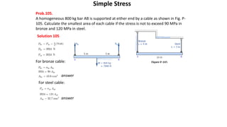 Simple Stress
Prob.105.
A homogeneous 800 kg bar AB is supported at either end by a cable as shown in Fig. P-
105. Calculate the smallest area of each cable if the stress is not to exceed 90 MPa in
bronze and 120 MPa in steel.
Solution 105
For bronze cable:
answer
For steel cable:
answer
 