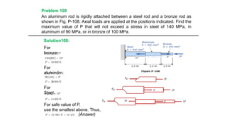 An aluminum rod is rigidly attached between a steel rod and a bronze rod as
shown in Fig. P-108. Axial loads are applied at the positions indicated. Find the
maximum value of P that will not exceed a stress in steel of 140 MPa, in
aluminum of 90 MPa, or in bronze of 100 MPa.
Solution108:
For
bronze:
For
aluminum:
For
Steel:
For safe value of P,
use the smallest above. Thus,
Problem 108
(Answer)
 