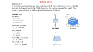 Problem 110
A 12-inches square steel bearing plate lies between an 8-inches diameter wooden post and a
concrete footing as shown in Fig. P-110. Determine the maximum value of the load P if the
stress in wood is limited to 1800 psi and that in concrete to 650 psi.
Solution 110:
For wood
For concrete:
Simple Stress
From FBD of Concrete:
For safe load P,
answer
From FBD of Wood:
 