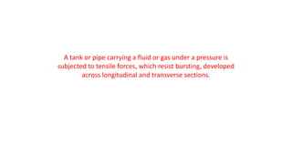 A tank or pipe carrying a fluid or gas under a pressure is
subjected to tensile forces, which resist bursting, developed
across longitudinal and transverse sections.
 