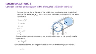 LONGITUDINAL STRESS, σL
Consider the free body diagram in the transverse section of the tank:
The total force acting at the rear of the tank F must equal to the total longitudinal
stress on the wall PT = σLAwall. Since t is so small compared to D, the area of the wall is
close to πDt
If there exist an external pressure po and an internal pressure pi, the formula may be
expressed as:
It can be observed that the tangential stress is twice that of the longitudinal stress.
 