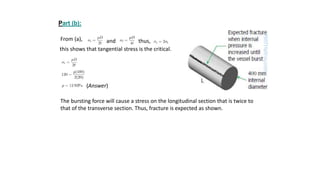 Part (b):
From (a), and thus,
this shows that tangential stress is the critical.
(Answer)
The bursting force will cause a stress on the longitudinal section that is twice to
that of the transverse section. Thus, fracture is expected as shown.
 