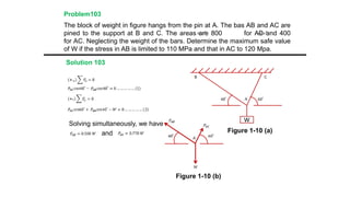 Problem103
The block of weight in figure hangs from the pin at A. The bas AB and AC are
pined to the support at B and C. The areas are 800 for AB and 400
for AC. Neglecting the weight of the bars. Determine the maximum safe value
of W if the stress in AB is limited to 110 MPa and that in AC to 120 Mpa.
Solution 103
Solving simultaneously, we have
and Figure 1-10 (a)
W
Figure 1-10 (b)
 