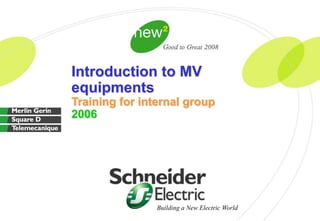 Building a New Electric World
Introduction to MV
equipments
Training for internal group
2006
 