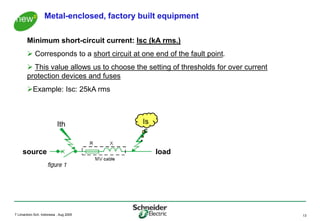 Introduction-to-MV-Design-Guide.ppt