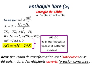 Enthalpie libre (G)
Energie de Gibbs
Rem: Beaucoup de transformation sont isothermes et se
déroulent dans des récipients ouverts (pression constante).
T
H
S



On sais que:
cte
T
à
et
cte
P
à 

T
H
H
S
S 1
2
1
2



1
2
1
2 H
H
TS
TS 


)
(
0 1
2
1
2 TS
TS
H
H 



0



 S
T
H
spontané
isotherme
et
isobare
processus
pour tout
0
ΔG 
S
T
H
G 




 