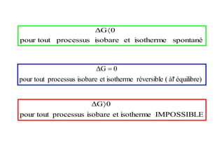 spontané
isotherme
et
isobare
processus
pour tout
0
ΔG
équilibre)
àl'
(
réversible
isotherme
et
isobare
processus
pour tout
0
ΔG 
IMPOSSIBLE
isotherme
et
isobare
processus
pour tout
0
ΔG
 