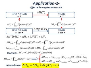 CO (g) + ½ O2 (g)
à T
CO2 (g)
à T
)
(T
H

CO (g) + ½ O2 (g)
à 298 K
CO2 (g)
à 298 K
)
298
( K
H

Changement de
température des réactifs
Changement de
température des produits
Application-2-
Effet de la température sur ∆H



T
K
dT
réactifs
Cp
H
298
2 )
( 


K
T
dT
produits
Cp
H
298
4 )
(
4
2 )
(
)
298
( H
T
H
H
K
H 







 




K
T
T
T
K
K dT
produits
Cp
H
dT
réactifs
Cp
H
298
298
298 )
(
)
(

 




T
K
T
T
K
K dT
produitss
Cp
H
dT
réactifs
Cp
H
298
298
298 )
(
)
(
On définit: )
(
)
( produits
C
réactifs
C
C p
P
P 


T
T
K
K H
dT
Cp
H 



 298
298 . T
produits
réactifs
K H
T
Cp
Cp
H 




 )
298
)(
( )
(
)
(
298
)
( 1
2
1
2
T
T
Cp
H
H T
T 





)
298
)(
( )
(
)
(
298 




 T
Cp
Cp
H
H réactifs
produits
K
T
La formule sera:
 