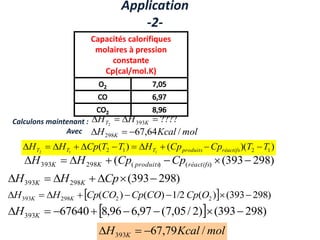 Application
-2-
)
)(
(
)
( 1
2
1
2 1
1
2
T
T
Cp
Cp
H
T
T
Cp
H
H réactifs
produits
T
T
T 










Capacités calorifiques
molaires à pression
constante
Cp(cal/mol.K)
Calculons maintenant :
Avec
????
393
2



 K
T H
H
)
298
393
(
298
393 





 Cp
H
H K
K
  )
298
393
(
)
(
1/2
)
(
)
( 2
2
298
393 






 O
Cp
CO
Cp
CO
Cp
H
H K
K
  )
298
393
(
)
2
/
05
,
7
(
97
,
6
96
,
8
67640
393 






 K
H
mol
Kcal
H K /
79
,
67
393 


mol
Kcal
H K /
64
,
67
298 


)
298
393
(
( )
(
)
(
298
393 





 réactifs
produits
K
K Cp
Cp
H
H
 