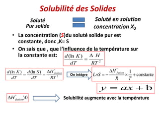 Solubilité des Solides
• La concentration (S)du soluté solide pur est
constante, donc ,K= S
• On sais que , que l’influence de la température sur
la constante est:
Soluté
Pur solide
Soluté en solution
concentration X2
2
)
(ln
RT
H
dT
K
d 

2
)
(ln
)
(ln
RT
H
dT
S
d
dT
K
d fusion




0

 
fusion
H
On intègre constante
1






T
R
H
LnS
fusion
Solubilité augmente avec la température
b

 ax
y
 