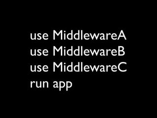 Rack Middleware