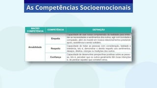 As Competências Socioemocionais
 
