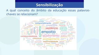 Sensibilização
A qual conceito do âmbito da educação essas palavras-
chaves se relacionam?
 