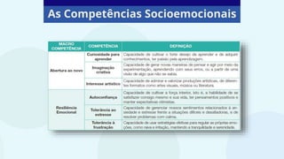 As Competências Socioemocionais
 