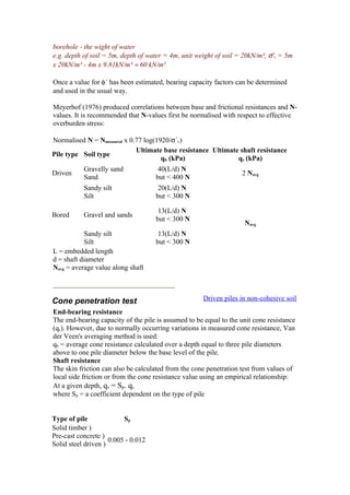borehole - the wight of water
e.g. depth of soil = 5m, depth of water = 4m, unit weight of soil = 20kN/m³, σ'v = 5m
x 20kN/m³ - 4m x 9.81kN/m³ ≈ 60 kN/m²
Once a value for φ´ has been estimated, bearing capacity factors can be determined
and used in the usual way.
Meyerhof (1976) produced correlations between base and frictional resistances and N-
values. It is recommended that N-values first be normalised with respect to effective
overburden stress:
Normalised N = Nmeasured x 0.77 log(1920/σ´v)
Pile type Soil type
Ultimate base resistance
qb (kPa)
Ultimate shaft resistance
qs (kPa)
Driven
Gravelly sand
Sand
40(L/d) N
but < 400 N
2 Navg
Sandy silt
Silt
20(L/d) N
but < 300 N
Bored Gravel and sands
13(L/d) N
but < 300 N
Navg
Sandy silt
Silt
13(L/d) N
but < 300 N
L = embedded length
d = shaft diameter
Navg = average value along shaft
Cone penetration test Driven piles in non-cohesive soil
End-bearing resistance
The end-bearing capacity of the pile is assumed to be equal to the unit cone resistance
(qc). However, due to normally occurring variations in measured cone resistance, Van
der Veen's averaging method is used:
qb = average cone resistance calculated over a depth equal to three pile diameters
above to one pile diameter below the base level of the pile.
Shaft resistance
The skin friction can also be calculated from the cone penetration test from values of
local side friction or from the cone resistance value using an empirical relationship:
At a given depth, qs = Sp. qc
where Sp = a coefficient dependent on the type of pile
Type of pile Sp
Solid timber )
Pre-cast concrete )
Solid steel driven )
0.005 - 0.012
 