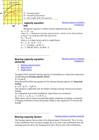 D = founding depth
B = breadth of foundation
γ = unit weight of the soil removed.
Bearing capacity equation
(undrained)
Bearing capacity of shallow
foundations
Skempton's equation is widely used for undrained clay soils:
qf = su .Ncu + qo
where Ncu = Skempton's bearing capacity factor, which can be obtained from
a chart or by using the following expression:
Ncu = Nc.sc.dc
where sc is a shape factor and dc is a depth factor.
Nq = 1, Nγ = 0, Nc = 5.14
sc = 1 + 0.2 (B/L) for B<=L
dc = 1+ Ö(0.053 D/B ) for D/B < 4
Bearing capacity equation
(drained)
Bearing capacity of shallow
foundations
• Bearing capacity factors
• Shape factors
• Depth factors
Terzaghi (1943) stated the bearing capacity of a foundation as a three-term expression
incorporating the bearing capacity factors
Nc, Nq and Nγ.
He proposed the following equation for the ultimate bearing capacity of a long strip
footing:
qf =c.Nc +qo.Nq + ½γ.B .Nγ
This equation is applicable only for shallow footings carrying vertical non-eccentric
loading.
For rectangular and circular foundations, shape factors are introduced.
qf = c .Nc .sc + qo .Nq .sq + ½ γ .B .Nγ .sg
Other factors can be used to accommodate depth, inclination of loading, eccentricity
of loading, inclination of base and ground. Depth is only significant if it exceeds the
breadth.
Bearing capacity factors Bearing capacity equation (drained)
The bearing capacity factors relate to the drained angle of friction (φ'). The c.Nc term
is the contribution from soil shear strength, the qo.Nq term is the contribution from the
surcharge pressure above the founding level, the ½.B.γ.Ng term is the contribution
 