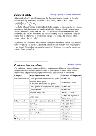 Factor of safety Bearing capacity of shallow foundations
A factor of safety Fs is used to calculate the allowable bearing capacity qa from the
ultimate bearing pressure qf. The value of Fs is usually taken to be 2.5 - 3.0.
The factor of safety should be applied only to the increase in stress, i.e. the net bearing
pressure qn. Calculating qa from qf only satisfies the criterion of safety against shear
failure. However, a value for Fs of 2.5 - 3.0 is sufficiently high to empirically limit
settlement. It is for this reason that the factors of safety used in foundation design are
higher than in other areas of geotechnical design. (For slopes, the factor of safety
would typically be 1.3 - 1.4).
Experience has shown that the settlement of a typical foundation on soft clay is likely
to be acceptable if a factor of 2.5 is used. Settlements on stiff clay may be quite large
even though ultimate bearing capacity is relatively high, and so it may be appropriate
to use a factor nearer 3.0.
Presumed bearing values Bearing capacity
For preliminary design purposes, BS 8004 gives presumed bearing values which are
the pressures which would normally result in an adequate factor of safety against
shear failure for particular soil types, but without consideration of settlement.
Category Types of rocks and soils Presumed bearing value
Non-cohesive soils Dense gravel or dense sand and gravel >600 kN/m²
Medium dense gravel,
or medium dense sand and gravel
<200 to 600 kN/m²
Loose gravel, or loose sand and gravel <200 kN/m²
Compact sand >300 kN/m²
Medium dense sand 100 to 300 kN/m²
Loose sand
<100 kN/m² depends on
degree of looseness
Cohesive soils Very stiff bolder clays & hard clays 300 to 600 kN/m²
Stiff clays 150 to 300 kN/m²
Firm clay 75 to 150 kN/m²
Soft clays and silts < 75 kN/m²
Very soft clay Not applicable
Peat Not applicable
Made ground Not applicable
 