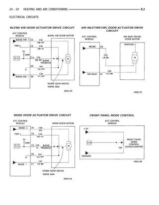 24 - 24   HEATING AND AIR CONDITIONING                                     ZJ

ELECTRICAL CIRCUITS


BLEND AIR DOOR ACTUATOR DRIVE CIRCUIT    AIR INLET/RECIRC DOOR ACTUATOR DRIVE
                                                        CIRCUIT




   MODE DOOR ACTUATOR DRIVE CIRCUIT          FRONT PANEL MODE CONTROL
 