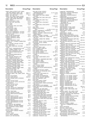 12           INDEX                                                                                                                                                                                                   ZJ
Description                                      Group-Page                Description                                   Group-Page                 Description                                       Group-Page
LAMPS, REAR LICENSE PLATE LAMPS                                            LINE AND FITTING SERVICE,                                                LUBRICANT, TRANSMISSION . . . . . . . . . . . . 21-2
  AND SIDE MARKER LAMPS, TAIL . . . . . 8W-51-1                              TRANSMISSION COOLER . . . . . . . . 21-211,21-85                       LUBRICANTS, CHASSIS COMPONENT
LAMPS, STOP LAMPS AND CHMSL . . . . 8W-51-1                                LINES, REFRIGERANT . . . . . . . . . . . . . . . . . 24-31                AND WHEEL BEARING . . . . . . . . . . . . . . . . . 0-24
LAMPS, TAIL AND STOP . . . . . . . . . . . . . . . . 8L-9                  LINK CONNECTOR, DATA; AIRBAG                                             LUBRICANTS, CLASSIFICATION OF . . . . . . . . . 0-2
LAMPS, TAIL LAMPS, REAR LICENSE                                              SYSTEM . . . . . . . . . . . . . . . . . . . . . . . . . 8W-43-1       LUBRICATION . . . . . . . . . . . . . . . . . . . . . . . . 16-2
  PLATE LAMPS AND SIDE MARKER . . . . 8W-51-1                              LINK CONNECTOR, DATA; ANTI-LOCK                                          LUBRICATION AND REPLACEMENT
LAMPS, TURN SIGNAL INDICATOR . . . . 8W-40-2                                 BRAKES . . . . . . . . . . . . . . . . . . . . . . . . . 8W-32-2        PARTS RECOMMENDATION . . . . . . . . . . . . . . . 0-2
LAMPS, VANITY . . . . . . . . . . . . . . . . . . . 8W-44-2                LINK CONNECTOR, DATA; FUEL/                                              LUBRICATION, CLUTCH COMPONENT . . . . . . . 6-2
LATCH ADJUSTMENT, DOOR . . . . . . . . . . . . 23-18                           IGNITION . . . . . . . . . . . . . . . . . . . . . . . 8W-30-5       LUBRICATION, COMPONENTS
LATCH CLIP, FUEL LINE WITH . . . . . . . . . . 14-10                       LINK CONNECTOR—PCM INPUT,                                                 REQUIRING NO . . . . . . . . . . . . . . . . . . . . . . . . 0-2
LATCH, DOOR . . . . . . . . . . . . . . . . . . . . . . . 23-19                DATA . . . . . . . . . . . . . . . . . . . . . . . 14-19,14-55       LUBRICATION SYSTEM . . . . . . . . . . . . . 9-32,9-64
LATCH, HOOD . . . . . . . . . . . . . . . . . . . . . . . . 23-5           LINK CONNECTOR—PCM OUTPUT,                                               LUG NUT, WHEEL . . . . . . . . . . . . . . . . . . . . 22-12
LATCH RELEASE AND LOCK RODS,                                                    DATA . . . . . . . . . . . . . . . . . . . . . . 14-24,14-60        LUGGAGE RACK . . . . . . . . . . . . . . . . . . . . . 23-10
  DOOR INSIDE . . . . . . . . . . . . . . . . . . . . . . . 23-19          LINK, DRAG . . . . . . . . . . . . . . . . . . . . . . . . . 19-16       MAIN BEARING FITTING CHART . . . . . . . . . . 9-43
LATCH RELEASE CABLE . . . . . . . . . . . . . . . . 23-5                   LINKAGE ADJUSTMENT,                                                      MAIN BEARINGS, CRANKSHAFT . . . . . . 9-40,9-71
LATCH STRIKER, HOOD . . . . . . . . . . . . . . . . 23-5                       SHIFT . . . . . . . . . . . . . . . 21-294,21-318,21-344             MAIN OIL SEALS, REAR . . . . . . . . . . . . . . . . 9-42
LATCH STRIKER, SAFETY . . . . . . . . . . . . . . . 23-5                   LINKAGE COMPONENTS, HYDRAULIC . . . . . . 6-1                            MAINTENANCE, EMISSION CONTROL
LATCH/LOCK COMPONENTS, LIFTGATE . . . 23-21                                LINKAGE FLUID, CLUTCH . . . . . . . . . . . . . . . . 6-1                 SYSTEM . . . . . . . . . . . . . . . . . . . . . . . . . . . . . 0-4
LATCH/LOCK COMPONENTS, LIFTGATE                                            LINKAGE, STEERING; LUBRICATION AND                                       MAINTENANCE, ENGINE . . . . . . . . . . . . . . . . 0-13
  FLIP-UP GLASS . . . . . . . . . . . . . . . . . . . . . . 23-23            MAINTENANCE . . . . . . . . . . . . . . . . . . . . . . . 0-24         MAINTENANCE SCHEDULES . . . . . . . . . . . . . . 0-4
LEAK TESTING REFRIGERANT . . . . . . . . . . . 24-7                        LINKAGE, STEERING; STEERING . . . . 19-16,19-42                          MAJOR COMPONENT IDENTIFICATION . . . Intro.-4
LEAKAGE DIAGNOSIS, GEAR . . . . . . . . . . . . 19-10                      LOCATIONS, CONNECTOR; CONNECTOR                                          MALFUNCTION INDICATOR LAMP (MIL);
LEAKAGE DIAGNOSIS, INTAKE                                                    PIN OUTS . . . . . . . . . . . . . . . . . . . . . . . . 8W-80-1        FUEL/IGNITION . . . . . . . . . . . . . . . . . . . . 8W-30-5
  MANIFOLD . . . . . . . . . . . . . . . . . . . . . . . . . . . . 9-6     LOCATIONS, CONNECTOR; WIRING                                             MALFUNCTION INDICATOR LAMP (MIL);
LEAKAGE DIAGNOSIS, PUMP . . . . . . . . . . . 19-10                          DIAGRAMS . . . . . . . . . . . . . . . . . . . . . . . . . . . 8-1      INSTRUMENT CLUSTER . . . . . . . . . . . . . 8W-40-2
LEAKAGE TEST, CYLINDER COMBUSTION                                          LOCATIONS, SPLICE; SPLICE LOCATIONS . 8W-95-1                            MALFUNCTION INDICATOR LAMP—PCM
  PRESSURE . . . . . . . . . . . . . . . . . . . . . . . . . . . 9-7       LOCATIONS, SPLICE; WIRING                                                 OUTPUT . . . . . . . . . . . . . . . . . . . . . . . 14-24,14-60
LEAKS, TESTING COOLING SYSTEM . . . . . . . 7-26                             DIAGRAMS . . . . . . . . . . . . . . . . . . . . . . . . . . . 8-1     MANIFOLD ABSOLUTE PRESSURE (MAP)
LEFT TURN RELAY . . . . . . . . . . . . . . . . . 8W-54-1                  LOCATIONS, TRANSMISSION SWITCH                                            SENSOR; FUEL SYSTEM . . . . . . . . . . 14-49,14-90
LEVEL AND CONDITION, CHECKING                                                AND PLUG . . . . . . . . . . . . . . . . . . . . . . . . . . . 21-2    MANIFOLD ABSOLUTE PRESSURE (MAP)
  FLUID . . . . . . . . . . . . . . . . . . . . . . . 21-170,21-42         LOCATORS, DRIVE CABLE . . . . . . . . . . . . . . 23-13                   SENSOR; IGNITION SYSTEMS . . . . . . 8D-25,8D-5
LEVEL CHECK, TRANSMISSION FLUID . . . . 21-77                              LOCK CYLINDER, DOOR KEY . . . . . . . . . . . 23-18                      MANIFOLD ABSOLUTE PRESSURE (MAP)
LEVEL, CORRECT BRAKE FLUID . . . . . 5-15 21-43                            LOCK, HYDROSTATIC . . . . . . . . . . . . . . . . . . . 9-4               SENSOR TEST; FUEL SYSTEM . . . . . 14-35,14-72
LEVEL FAULT DIAGNOSIS, VIC FLUID . . . . . 8E-14                           LOCK INHIBIT, POWER DOOR . . . . . . . . . . . 8U-2                      MANIFOLD ABSOLUTE PRESSURE (MAP)
LEVEL SENSOR REMOVE/INSTALL,                                               LOCK MOTOR, POWER . . . . . . . . . . . . . 8P-1,8P-2                     SENSOR TEST; IGNITION SYSTEMS . . . . . . 8D-12
  COOLANT . . . . . . . . . . . . . . . . . . . . . . . . . . . 8E-29      LOCK MOTOR REMOVE/INSTALL,                                               MANIFOLD ABSOLUTE PRESSURE (MAP)
LEVEL SENSOR REMOVE/INSTALL,                                                 POWER . . . . . . . . . . . . . . . . . . . . . . . . . . . . . 8P-5    SENSOR—PCM INPUT . . . . . . . . . . . 14-21,14-57
  WASHER FLUID . . . . . . . . . . . . . . . . . . . . . . 8E-29           LOCK RELAY . . . . . . . . . . . . . . . . . . . . . . 8W-61-1           MANIFOLD ABSOLUTE PRESSURE
LEVEL SENSOR, WASHER FLUID . . . . . . 8W-53-2                             LOCK RODS, DOOR INSIDE LATCH                                              SENSOR . . . . . . . . . . . . . . . . . . . . . . . . . 8W-30-4
LEVEL, TRANSFER CASE FILL . . . . . . . . . . 21-316                         RELEASE . . . . . . . . . . . . . . . . . . . . . . . . . . . 23-19    MANIFOLD AIR TEMPERATURE SENSOR,
LEVER INSTALLATION (WITH FULL                                              LOCK SERVICE, GOVERNOR AND PARK . . 21-204                                INTAKE; FUEL SYSTEM . . . . . . . . . . . 14-46,14-86
  CONSOLE), PARKING BRAKE HAND . . . . . . . 5-52                          LOCK SERVICE, PARK . . . . . . . . . . . . . . . . . 21-77               MANIFOLD AIR TEMPERATURE SENSOR,
LEVER INSTALLATION (WITH MINI                                              LOCK SWITCH, POWER . . . . . . . . . . . . . . . . 8P-1                   INTAKE; IGNITION SYSTEMS . . . . . . . 8D-25,8D-5
  CONSOLE), PARKING BRAKE HAND . . . . . . . 5-53                          LOCK SWITCH REMOVE/INSTALL,                                              MANIFOLD AIR TEMPERATURE SENSOR
LEVER REMOVAL (WITH FULL                                                     POWER . . . . . . . . . . . . . . . . . . . . . . . . . . . . . 8P-4    TEST, INTAKE; FUEL SYSTEM . . . . . . 14-34,14-71
  CONSOLE), PARKING BRAKE HAND . . . . . . . 5-51                          LOCK SYSTEM, POWER . . . . . . . . . . . . . . . . 8P-2                  MANIFOLD AIR TEMPERATURE SENSOR
LEVER REMOVAL (WITH MINI                                                   LOCKS, POWER DOOR . . . . . . . . . . . . . . 8W-61-1                     TEST, INTAKE; IGNITION SYSTEMS . . . . . . 8D-12
  CONSOLE), PARKING BRAKE HAND . . . . . . . 5-53                          LOCK/UNLOCK RELAY REMOVE/INSTALL,                                        MANIFOLD AIR TEMPERATURE
LEVER REPLACEMENT, CAM . . . . . . . . . . . . . 5-58                        POWER . . . . . . . . . . . . . . . . . . . . . . . . . . . . . 8P-9    SENSOR—PCM INPUT, INTAKE . . . . . 14-19,14-56
LICENSE PLATE LAMP . . . . . . . . . . . . . . . . 8L-10                   LOCK/UNLOCK RELAYS, POWER . . . . . . . . . 8P-1                         MANIFOLD, COMPRESSOR . . . . . . . . . . . . . 24-27
LICENSE PLATE LAMP HOUSING . . . . . . . . 23-22                           LOOP MODES OF OPERATION, OPEN                                            MANIFOLD GAUGE SET . . . . . . . . . . . . . . . . . 24-4
LICENSE PLATE LAMPS AND SIDE                                                 LOOP/CLOSED . . . . . . . . . . . . . . . . . . 14-25,14-61            MANIFOLD, INTAKE . . . . . . . . . . . . . . 14-49,14-90
  MARKER LAMPS, TAIL LAMPS, REAR . . 8W-51-1                               LOOP/CLOSED LOOP MODES OF                                                MANIFOLD LEAKAGE DIAGNOSIS,
LIFTGATE . . . . . . . . . . . . . . . . . . . . . . . . . . . 23-20         OPERATION, OPEN . . . . . . . . . . . . . . 14-25,14-61                 INTAKE . . . . . . . . . . . . . . . . . . . . . . . . . . . . . . 9-6
LIFTGATE ADJUSTMENT . . . . . . . . . . . . . . . 23-22                    LOW CHARGE DETERMINATION . . . . . . . . . . 24-9                        MANIFOLD—4.0L ENGINE, EXHAUST . . . . . . 11-6
LIFTGATE AJAR DISPLAY . . . . . . . . . . . . 8W-46-2                      LOW ENGINE COOLANT WARNING . . . . . 8W-46-2                             MANIFOLD—4.0L ENGINE, INTAKE . . . . . . . . 11-6
LIFTGATE DISARM SWITCH REMOVE/                                             LOW FUEL WARNING LAMP . . . . . . . . . . 8W-40-1                        MANIFOLD—5.2L ENGINE, EXHAUST . . . . . . 11-9
  INSTALL . . . . . . . . . . . . . . . . . . . . . . . . . . . . 8Q-9     LOW PEDAL . . . . . . . . . . . . . . . . . . . . . . . . . . 5-5        MANIFOLD—5.2L ENGINE, INTAKE . . . . . . . . 11-7
LIFTGATE FLIP-UP GLASS . . . . . . . . . . . . . . 23-23                   LOW SPEED KNOCK; FRONT                                                   MANUAL A/C-HEATER . . . . . . . . . . . . . . . 8W-42-1
LIFTGATE FLIP-UP GLASS LATCH/LOCK                                            SUSPENSION AND AXLE . . . . . . . . . . . . . . . . 2-13               MANUAL STEERING GEAR . . . . . . . . . . . . . . 0-25
  COMPONENTS . . . . . . . . . . . . . . . . . . . . . . . 23-23           LOW SPEED KNOCK; REAR SUSPENSION                                         MANUAL TRANSMISSION . . . . . . . . . . . . . . . 0-21
LIFTGATE FLIP-UP GLASS                                                       AND AXLES . . . . . . . . . . . . . . . . . . . . . . . . . . . 3-7    MANUAL TRANSMISSION, AX 15 . . . . . . . . . 21-1
  WEATHERSTRIP SEAL . . . . . . . . . . . . . . . . . 23-24                LOW WASHER FLUID WARNING . . . . . . 8W-46-1                             MANUAL TRANSMISSION UP-SHIFT
LIFTGATE HINGE . . . . . . . . . . . . . . . . . . . . . 23-21             LOWER AND UPPER SUSPENSION ARM                                            LAMP . . . . . . . . . . . . . . . . . . . . . . . . . . . 8W-40-3
LIFTGATE LATCH/LOCK COMPONENTS . . . . 23-21                                 BUSHINGS . . . . . . . . . . . . . . . . . . . . . . . . . . . 0-24    MARKER LAMP, REAR SIDE . . . . . . . . . . . . 8L-10
LIFTGATE OPENING WEATHERSTRIP                                              LOWER B-PILLAR TRIM PANEL . . . . . . . . . 23-33                        MARKER LAMP, TURN SIGNAL AND
  SEAL . . . . . . . . . . . . . . . . . . . . . . . . . . . . . . 23-22   LOWER SUSPENSION ARM; FRONT                                               SIDE . . . . . . . . . . . . . . . . . . . . . . . . . . . . . . . 8L-8
LIFTGATE TRIM PANEL . . . . . . . . . . . . . . . . 23-20                    SUSPENSION AND AXLE . . . . . . . . . . . . . . . . . 2-9              MARKER LAMPS, TAIL LAMPS, REAR
LIFTGATE WASHER SYSTEM . . . . . . . . . . . . 8K-7                        LOWER SUSPENSION ARM; REAR                                                LICENSE PLATE LAMPS AND SIDE . . . . . 8W-51-1
LIFTGATE WIPER MOTOR REMOVE/                                                 SUSPENSION AND AXLES . . . . . . . . . . . . . . . . 3-4               MARKINGS, OVERSIZE AND UNDERSIZE
  INSTALL . . . . . . . . . . . . . . . . . . . . . . . . . . . . 8K-8     LOW-REVERSE DRUM AND OVERDRIVE                                            ENGINE COMPONENT . . . . . . . . . . . . . . . . . . 9-78
LIFTGATE WIPER SYSTEM . . . . . . . . . . . . . . 8K-6                       PISTON RETAINER INSPECTION AND                                         MASTER CYLINDER BENCH BLEEDING . . . . . 5-23
LIFTGATE WIPER/WASHER SWITCH . . . . . . . 8K-7                              OVERHAUL, OVERRUNNING CLUTCH . . . . 21-105                            MASTER CYLINDER, CLUTCH . . . . . . . . . . . . 0-20
LIFTGATE WIPER/WASHER SWITCH                                               LOW-REVERSE DRUM AND REAR BAND                                           MASTER CYLINDER INSTALLATION . . . . . . . 5-23
  REMOVE/INSTALL . . . . . . . . . . . . . . . . . . . . 8K-10               SERVICE . . . . . . . . . . . . . . . . . . . . . . . . . . 21-231     MASTER CYLINDER REMOVAL . . . . . . . . . . . 5-21
LIFTGATE WIPER/WASHER SYSTEM . . . . . . . 8K-1                            LUBRICANT AND FILL LEVEL,                                                MASTER CYLINDER RESERVOIR
LIFTGATE WIPER/WASHER SYSTEM                                                 RECOMMENDED . . . . . . . . . . . . . . . . . . . . 21-344              REPLACEMENT . . . . . . . . . . . . . . . . . . . . . . . 5-21
  SCHEMATIC . . . . . . . . . . . . . . . . . . . . . . . . . . 8K-6       LUBRICANT CHANGE; FRONT                                                  MASTER CYLINDER—BRAKE
LIGHT DISPLAY, ABS WARNING . . . . . . . . . . . 5-3                         SUSPENSION AND AXLE . . . . . . . . . . . . . . . . 2-17                BOOSTER—COMBINATION VALVE—
LIGHT MODULE, DAYTIME RUNNING . . . . . 8L-16                              LUBRICANT CHANGE; REAR                                                    HCU . . . . . . . . . . . . . . . . . . . . . . . . . . . . . . . . 5-18
LIGHT OPERATION, SERVICE BRAKE                                               SUSPENSION AND AXLES . . . . . . . . . . . . . . . 3-11                MATCH MOUNTING . . . . . . . . . . . . . . . . . . . . 22-7
  WARNING . . . . . . . . . . . . . . . . . . . . . . . . . . . . 5-5      LUBRICANT, RECOMMENDED . . . . . . . . . . 21-292                        MATERIAL, BRAKELINING . . . . . . . . . . . . . . . . 5-2
LIGHTED VANITY MIRROR . . . . . . . . . . . . . 8L-12                      LUBRICANT SPECIFICATIONS; FRONT                                          MATS, CARPETS AND FLOOR . . . . . . . . . . . 23-41
LIGHTED VANITY MIRROR TROUBLE                                                SUSPENSION AND AXLE . . . . . . . . . . . . . . . . 2-16               MEASUREMENT AND ADJUSTMENT,
  DIAGNOSIS . . . . . . . . . . . . . . . . . . . . . . . . . 8L-12        LUBRICANT SPECIFICATIONS; REAR                                            DIFFERENTIAL SHIM PACK . . . . . . . . . . . . . . 2-35
LIGHTER, CIGAR . . . . . . . . . . . . . . . . . . . 8W-41-1                 SUSPENSION AND AXLES . . . . . . . . . . . . . . . 3-10                MEASUREMENT AND ASSEMBLY, PINION . . 3-19
LIGHTS, BRAKE WARNING . . . . . . . . . . . . . . . 5-2                    LUBRICANT SPECIFICATIONS, BODY . . . . . . 0-27                          MEASUREMENT AND INSTALLATION,
LIMITED SLIP DIFFERENTIAL . . . . . . . . . . . . . 3-7                    LUBRICANT, TRANSFER CASE . . . . . . . . . . 21-316                       DIFFERENTIAL . . . . . . . . . . . . . . . . . . . . . . . . 3-21
 
