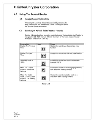 4.0        Using The Acrobat Reader

           4.1    Acrobat Reader On-Line Help

                  The complete user help file can be accessed by selecting the
                  Help Menu option and then Reader Online Guide option within
                  the Acrobat Reader application.

       4.2        Summary Of Acrobat Reader Toolbar Features

                  Section 4.2 describes how to use the basic features of the Adobe Acrobat Reader to
                  navigate the CD-ROM manual. A Quick Summary of The basic Acrobat Reader
                  features is contained in Table 4.2-1


            Description            Icon                 Usage
            Display The Previous                        Click on the icon to use the previous view
            View                                        function


            Display The Next                            Click on the icon to use the next view function
            View


            Set Image Size To                           Click on the icon to set the document view
            100%                                        image to 100%


            Make The Current                            Click on the icon to scale a large page format
            Page Fit Inside The                         to fit within the viewing window.
            Window

            Make The Visible                            Click on the icon to make the width of a
            Width Of The Current                        document fit the viewing window.
            Page Fit The Viewing
            Window

                                          Table 4.2-1




Page 9
03/30/99
Rev. 0
 