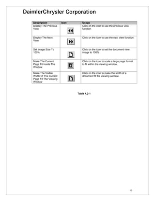 Description            Icon       Usage
Display The Previous              Click on the icon to use the previous view
View                              function


Display The Next                  Click on the icon to use the next view function
View


Set Image Size To                 Click on the icon to set the document view
100%                              image to 100%


Make The Current                  Click on the icon to scale a large page format
Page Fit Inside The               to fit within the viewing window.
Window

Make The Visible                  Click on the icon to make the width of a
Width Of The Current              document fit the viewing window.
Page Fit The Viewing
Window



                              Table 4.2-1




                                                                               10
 