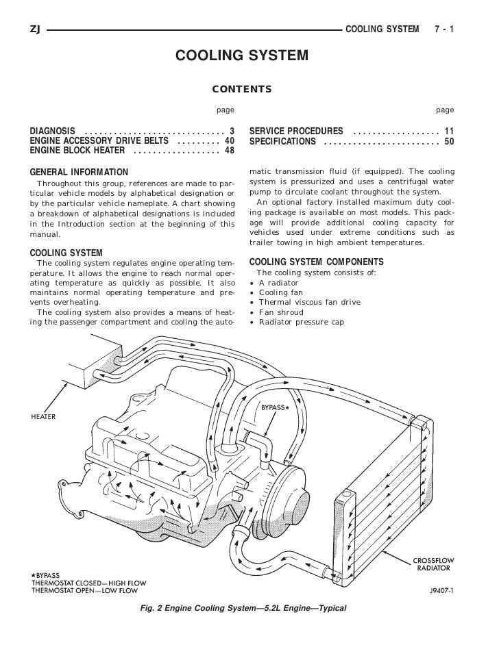 95ZJ 7 PDF
