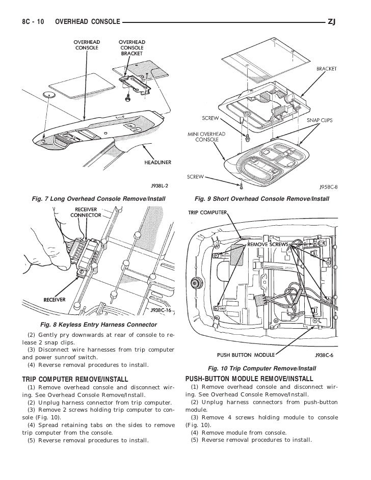 95zj 8c Pdf