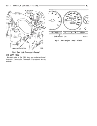 25 - 4    EMISSION CONTROL SYSTEMS                                                           ZJ




                                                         Fig. 4 Check Engine Lamp Location




         Fig. 3 Data Link Connector—Typical
DRB SCAN TOOL
  For operation of the DRB scan tool, refer to the ap-
propriate Powertrain Diagnostic Procedures service
manual.
 
