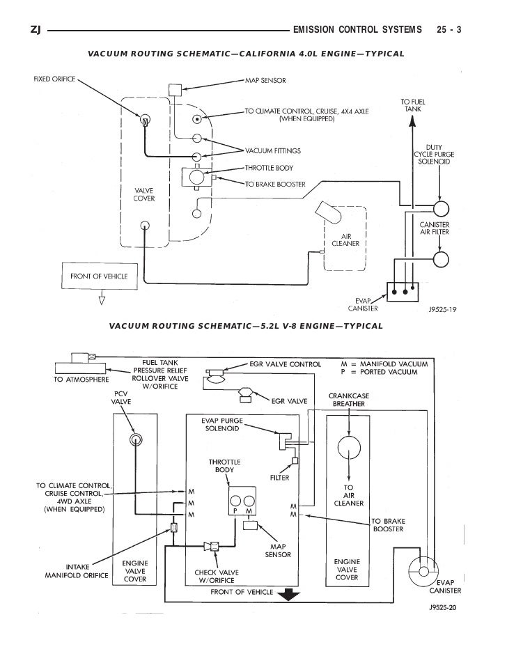 Jeep Grand Cherokee Vacuum Hose Diagram