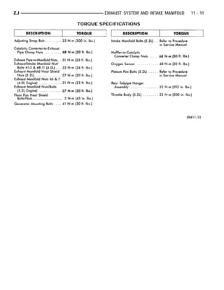 ZJ            EXHAUST SYSTEM AND INTAKE MANIFOLD   11 - 11

     TORQUE SPECIFICATIONS
 