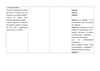 y Culturales (DESC).
-Acción de nulidad total o parcial
de actos con rango de Ley por
razones de inconstitucionalidad.
-Acción de colisión entre
diversas disposiciones legales.
-Acción Judicial de Protección
de derechos colectivos o difusos
de niño, niña y adolescente,
artículo 279 y ss. LOPNA.
Tema 6:
Tema 7:
Tema 8:
Tema 9: La Oralidad en el
procedimiento civil y el proceso
de audiencia.
Tema 10: Comentarios al nuevo
Código de Procedimiento Civil -
Ricardo Henríquez La Roche.
Jurisprudencias Inquilinarias -
Arquímedes E González.
Ley de Arrendamientos
Inmobiliarios.
Nuevo Régimen Jurídico sobre
Arrendamientos Inmobiliarios -
Ricardo Henríquez La Roche
Tema 11:
 
