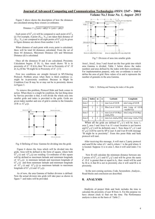 Journal of Advanced Computing and Communication Technologies (ISSN: 2347 - 2804)
Volume No.1 Issue No. 1, August 2013
Figure 5 above shows the description of how the distances
are calculated among these sixteen co-ordinates.
Distance 1=
Each point of GUA (i) will be compared to each point of GUB
(j). For example, if point (XA1, YA1) are taken then distance of
(XA1, YA1) are compared to all eight points of GUB (j).As given
in figure distance are shown from number 1 to 8.
When distance of each point with every point is calculated,
there will be total 64 distances calculated. From the set of
these 64 distances, Maximum Distance (D) and Minimum
Distance (d) is calculated.
Fig 7. Division of area into smaller grids
Once all the distances D and d are calculated, Proximity
Calculation begins. If D≤ δA then result shows “B is in
proximity of A”. If d≥δA then “B is not in Proximity of A”. If
d≤ δA≥D the “B might be in Proximity of A”. [13]
First two conditions are straight forward in SP-Filtering
Protocol. Problem arises when there is third condition i.e.
might be in-proximity condition. Because in Might be
Condition User B may be or may not be in proximity shown
in Figure 3.

Area1, Area2, Area 3 and Area4 are the four grids into which
area Gamma is divided. Table 1 below shows the index
numbers and area defined by the index with their coordinates.
For implementation purpose, only one co-ordinate is used to
define the area of grid. Here values of m and n represents the
number of granules in the area Gamma.

Table 1: Defining and Naming the index of the grids

To remove this problem, Protocol Hide and Seek comes in
action. When there is a might be condition, the last thing done
by Service provider is that, it will divide the whole area into
smaller grids and index is provided to the grids. Grids are
given index number and size of grid is similar to the Granules
of B i.e. GUB (j).

Area

Index m

n

Latitude

Area 1

1

1

1

max Lat.of GUB

Area 2

2

1

2

Max.Lat.of GUB

Area 3

3

2

1

Area 4

4

2

2

Longitude
min Long.of GUB

min Long of GUB
+n((δB/53))
max.Lat.of GUB(j)- min.Long.of GUB(j)
(m(δB/69))
max.Lat.-(m(δB/69)) min.Long.+(n(δB/53))

When all the grids are defined GUA (i´) will be Area 1,

area 2, area 3 and Area 4 as A’s exact location is not known
and GUB (j’) will be definitely area 1. Now these GUA (i´) and
GUB (j’) will be sent by SP to user A and User B with message
“B might be in proximity”. From this point Hide and Seek
protocol will start.
Fig. 6 Defining of Area Gamma for dividing into the grids
Figure 6 shows the Area which will be divided into the
grids. Area will be defined in the form of square, where both
GUA (i) and GUB (j) are residing. Co-ordinates of this square
will be defined as maximum latitude and minimum longitude
of GUB (j) to minimum latitude and maximum longitude of
GUA (i) and from minimum latitude and minimum longitude
of GUA (i) and GUB (j) to maximum latitude to maximum
longitude of GUA (i) and GUB (j).
As of now, the area Gamma of further division is defined.
Now the actual division into grids will take pace as shown in
figure 7 and index will be provided.

After receiving this message, A will start a 2 party protocol
and send B the value of i´ and δA where i´ is the grid where A
is located. Suppose A is in area 3, then it will send index 3 to
B.
Now B will calculate the minimum distance between any
2 points of GUA (i´) and GUB (j’) and will be given the name
d´. If d´ is greater than or equal to δA then result will be send
by B to A that B is not in proximity else it will send B is in
proximity.
In the next coming sections, Code, Screenshots ,Analysis ,
Road blocks and conclusion are described.

8. ANALYSIS
Analysis of project Hide and Seek includes the time to
calculate the proximity of user B from A. For this purpose we
have chosen clock to find out the time. The Performance
analysis is done on the basis of Table 2 :

4

 
