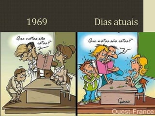1969 Dias atuais
 
