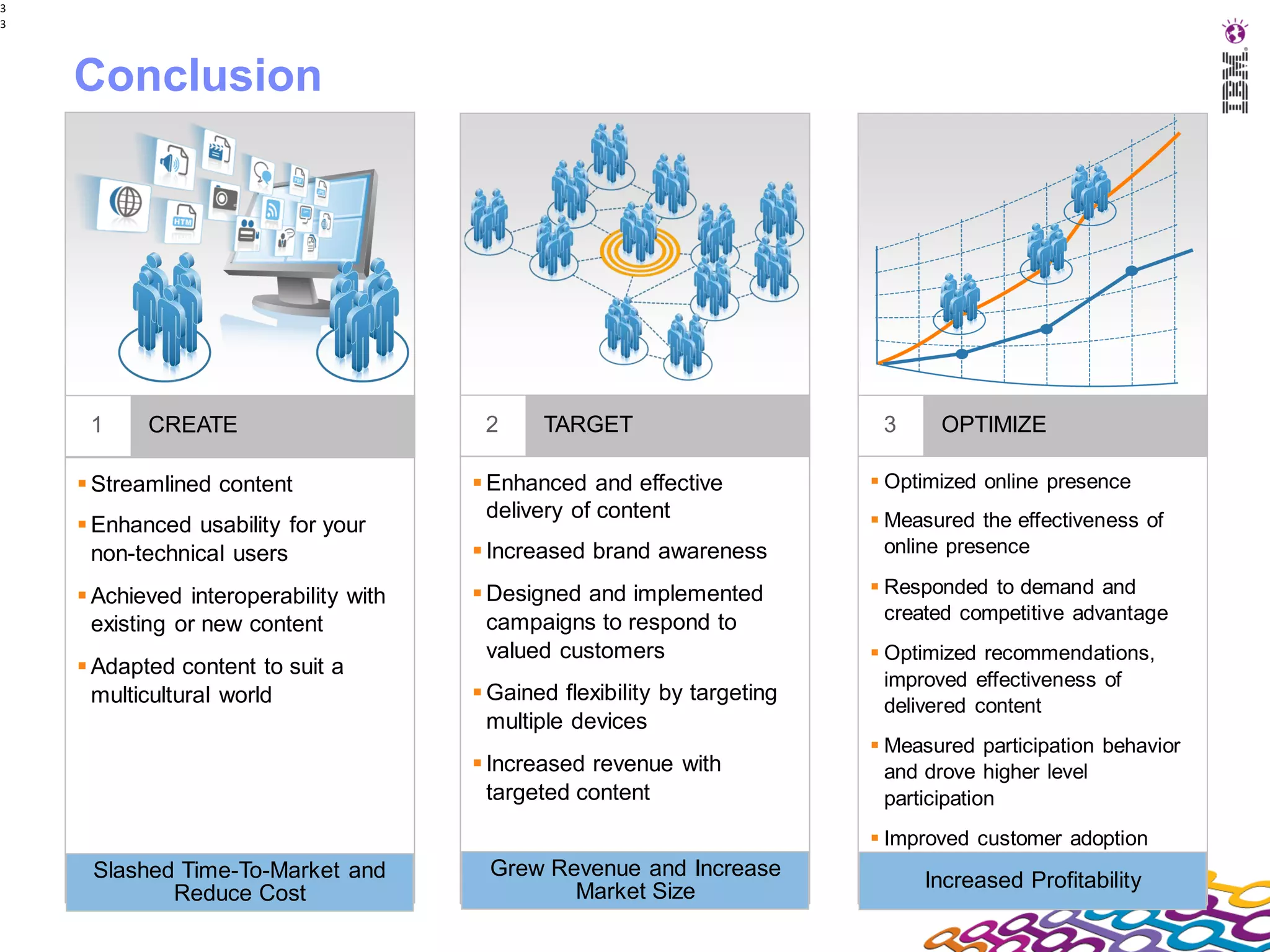 3
3




    Conclusion




     1     CREATE                       2     TARGET                        3     OPTIMIZE

     Streamlined content               Enhanced and effective             Optimized online presence
                                         delivery of content                Measured the effectiveness of
     Enhanced usability for your
      non-technical users               Increased brand awareness           online presence

     Achieved interoperability with    Designed and implemented           Responded to demand and
                                         campaigns to respond to             created competitive advantage
      existing or new content
                                         valued customers                   Optimized recommendations,
     Adapted content to suit a
                                                                             improved effectiveness of
      multicultural world               Gained flexibility by targeting
                                                                             delivered content
                                         multiple devices
                                                                            Measured participation behavior
                                        Increased revenue with              and drove higher level
                                         targeted content                    participation
                                                                            Improved customer adoption
     Slashed Time-To-Market and         Grew Revenue and Increase
                                               Market Size                      Increased Profitability
            Reduce Cost
 