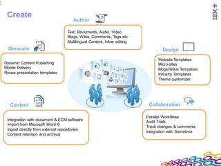 1
1




     Create
                                         Author

                                      Text, Documents, Audio, Video
                                      Blogs, Wikis, Comments, Tags etc
                                      Multilingual Content, Inline editing
      Generate                                                                       Design
                                                                                   Website Templates
    Dynamic Content Publishing                                                     Micro-sites
    Mobile Delivery                                                                Blogs/Wikis Templates
    Reuse presentation templates                                                   Industry Templates
                                                                                   Theme customizer




       Content                                                                Collaboration

                                                                             Parallel Workflows
     Integration with document & ECM software                                Audit Trails
     Import from Microsoft Word ®
                                                                             Track changes & comments
     Ingest directly from external repositories
                                                                             Integration with Sametime
     Content retention and archival
 