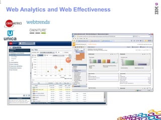 1
4




    Web Analytics and Web Effectiveness
 