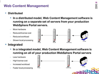 1
9




    Web Content Management

     Distributed
        In a distributed model, Web Content Management software is
           running on a separate set of servers from your production
           WebSphere Portal servers.
       –   More hardware
       –   Reduced license cost
       –   Reduced workload
       –   Slower local processing

     Integrated
        In a integrated model, Web Content Management software is
           running on all of your production WebSphere Portal servers
       –   Less hardware
       –   High license cost
       –   Increased workload
       –   Faster local processing
 