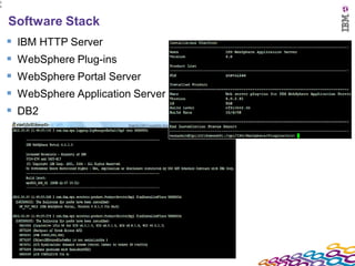 2
5




    Software Stack
       IBM HTTP Server
       WebSphere Plug-ins
       WebSphere Portal Server
       WebSphere Application Server
       DB2
 