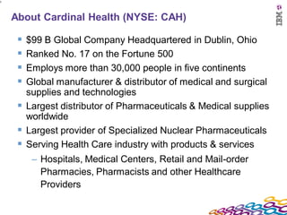 5




    About Cardinal Health (NYSE: CAH)

      $99 B Global Company Headquartered in Dublin, Ohio
      Ranked No. 17 on the Fortune 500
      Employs more than 30,000 people in five continents
      Global manufacturer & distributor of medical and surgical
       supplies and technologies
      Largest distributor of Pharmaceuticals & Medical supplies
       worldwide
      Largest provider of Specialized Nuclear Pharmaceuticals
      Serving Health Care industry with products & services
         – Hospitals, Medical Centers, Retail and Mail-order
           Pharmacies, Pharmacists and other Healthcare
           Providers
 