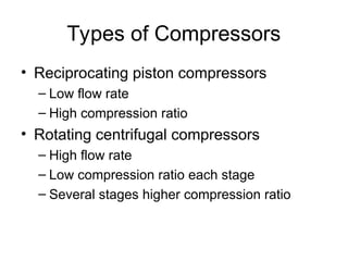 process of petroleum compression...1.ppt