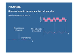 m(t)·c(t)
Señal interferente (recepción)
DS-CDMA
Sistema basado en secuencias ortogonales
filtro adaptado
(integrador)
interferencia
f
t
filtro adaptado
(integrador)
 