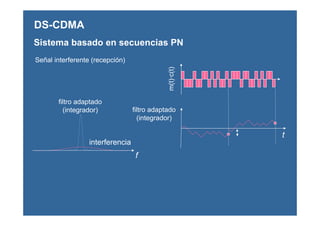 m(t)·c(t)
DS-CDMA
Sistema basado en secuencias PN
Señal interferente (recepción)
filtro adaptado
(integrador)
interferencia
f
filtro adaptado
(integrador)
t
 