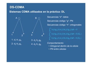 Sistemas CDMA utilizados en la práctica: DL
A B
1 2 3 4
1: d1·h1·gA
2: d2·h2·gA
Secuencias “d”: datos
Secuencias código “g”: PN
Secuencias código “h”: ortogonales
0)()()()·()(
0
221 =∫ dttgthtdtgth
ST
AA
Comportamiento:
• Ortogonal dentro de la célula
• PN entre células
3: d3·h3·gB
4: d4·h1·gB
)(0)()()()·()(
0
331 P
T
BA Gdttgthtdtgth
S
≈∫
)(0)()()()·()(
0
141 P
T
BA Gdttgthtdtgth
S
≈∫
DS-CDMA
 