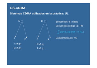 Sistemas CDMA utilizados en la práctica: UL
A B
1 2 3 4
1: d1·g1
2: d2·g2
3: d3·g3
4: d4·g4
Secuencias “d”: datos
Secuencias código “g”: PN
)(0)()()·(
0
1 P
T
jj Gdttgtdtg
S
≈∫
Comportamiento: PN
DS-CDMA
 