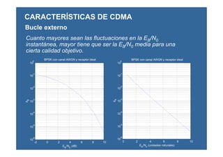 CARACTERÍSTICAS DE CDMA
Bucle externo
Cuanto mayores sean las fluctuaciones en la EB/N0
instantánea, mayor tiene que ser la EB/N0 media para una
cierta calidad objetivo.
-2 0 2 4 6 8 10
10
-6
10
-5
10
-4
10
-3
10
-2
10
-1
10
0
BPSK con canal AWGN y receptor ideal
E
B
/N
0
(dB)
pB
0 2 4 6 8 10
10
-6
10
-5
10
-4
10
-3
10
-2
10
-1
10
0
BPSK con canal AWGN y receptor ideal
EB
/N0
(unidades naturales)
pB
 