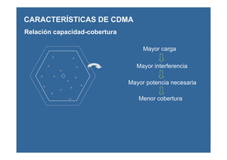 CARACTERÍSTICAS DE CDMA
Relación capacidad-cobertura
Mayor carga
Mayor interferencia
Mayor potencia necesaria
Menor cobertura
 