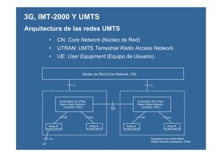 Arquitectura de las redes UMTS
• CN: Core Network (Núcleo de Red)
• UTRAN: UMTS Terrestrial Radio Access Network.
• UE: User Equipment (Equipo de Usuario).
Nucleo de Red (Core Network, CN)
Controlador de la Red
Radio (Radio Network
Controller, RNC)
Controlador de la Red
Radio (Radio Network
Controller, RNC)
Nodo B Nodo BNodo B Nodo B
Iub IubIub Iub
UE
Iu Iu
Subsistema de la Red Radio
(Radio Network Subsystem, RNS)
Iur
Uu
3G, IMT-2000 Y UMTS
 