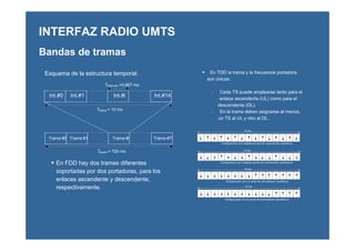 Esquema de la estructura temporal:
• En FDD hay dos tramas diferentes
soportadas por dos portadoras, para los
enlaces ascendente y descendente,
respectivamente.
Int.#0 Int.#1 Int.#i Int.#14
Trama #0 Trama #1 Trama #i Trama #71
Tsuper = 720 ms
Ttrama = 10 ms
Tintervalo =0,667 ms
• En TDD la trama y la frecuencia portadora
son únicas:
- Cada TS puede emplearse tanto para el
enlace ascendente (UL) como para el
descendente (DL).
- En la trama deben asignarse al menos,
un TS al UL y otro al DL.
10 ms
10 ms
10 ms
10 ms
Configuración con múltiples puntos de conmutación (simétrico)
Configuración con un punto de conmutación (simétrico)
Configuración con múltiples puntos de conmutación (asimétrico)
Configuración con un punto de conmutación (asimétrico)
INTERFAZ RADIO UMTS
Bandas de tramas
 